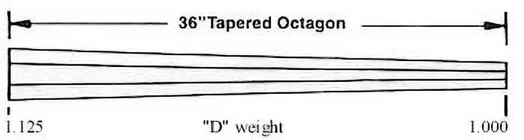 Tapered Octagon – .50 Cal – D Wt