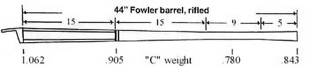 Fowler – Rifled – .50 Cal – C Wt