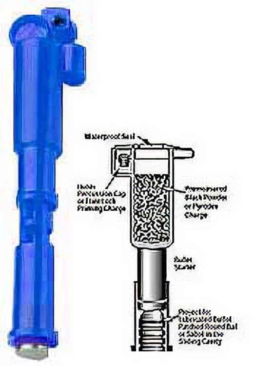 4-N-1 Quick Shot – Speed Loader – .54 Cal