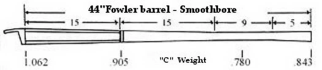 Fowler – Smoothbore – Octagon to Round – 20 Ga