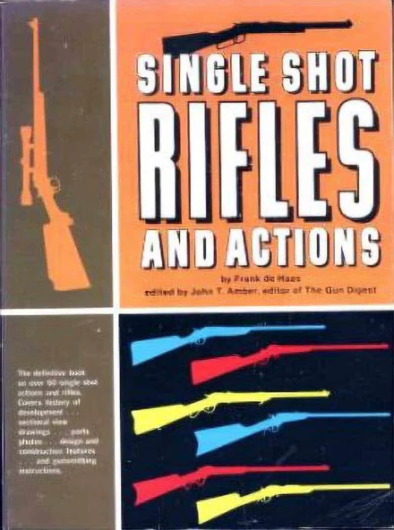 Used – Single Shot Rifle and Actions