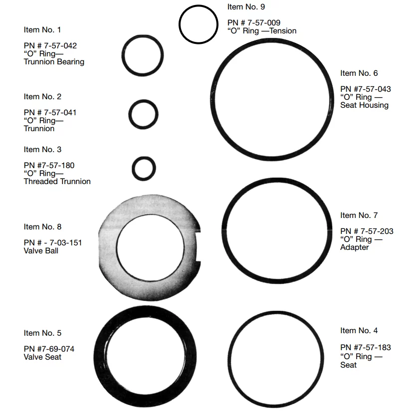 Akron Field Service Kit for Style 815,1480, 1481, 1573, 1581