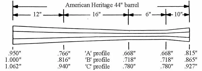 Barrel, .50 caliber,American Heritage,44" swamped, "B" profile, 1-56", 4.20 lb,flared tang plug, by Colerain