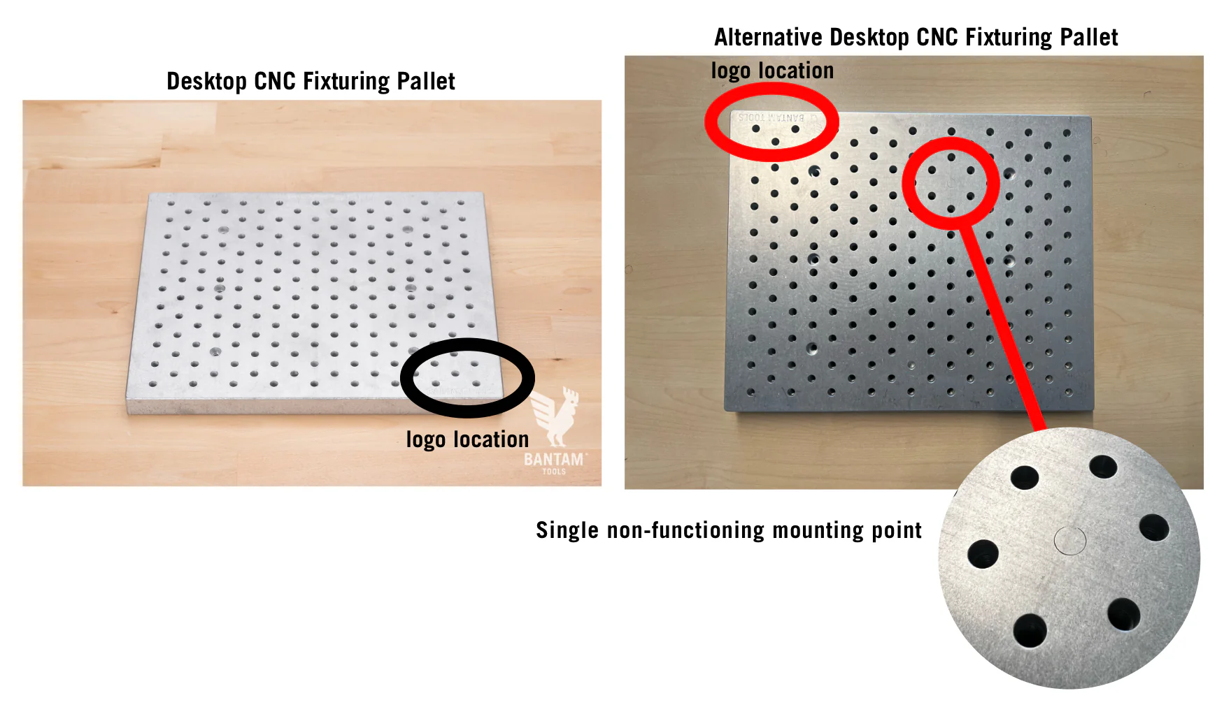 Bantam Tools Desktop CNC Fixturing Pallet (Alternative)
