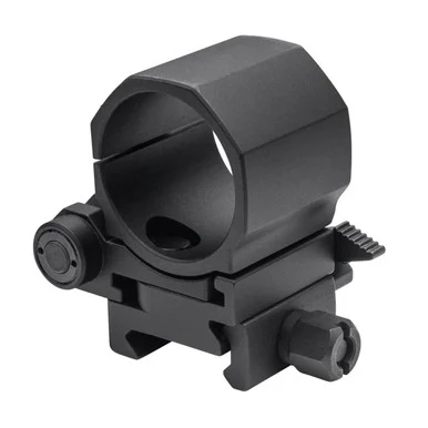 Flipmount + Twistmount base