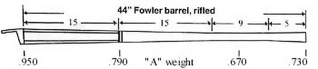 Fowler – Rifled – .36 Cal – A Wt
