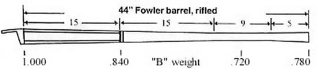 Fowler – Rifled – .40 Cal – B Wt