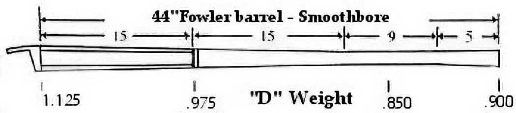 Fowler – Smoothbore – Octagon to Round – 12 Ga