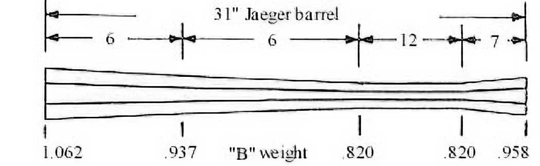 Jaeger– Swamped – .40 Cal – B Wt