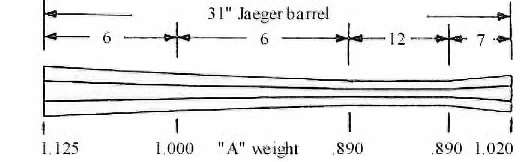 Jaeger– Swamped – .50 Cal – A Wt
