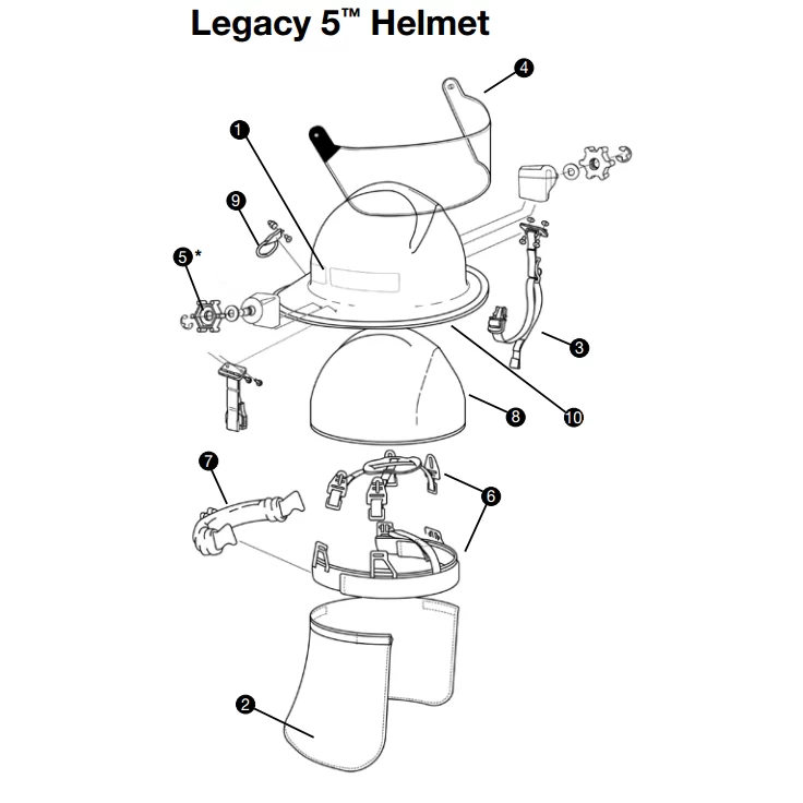 Lion Faceshield Bracket Kit for Legacy 5 Helmets