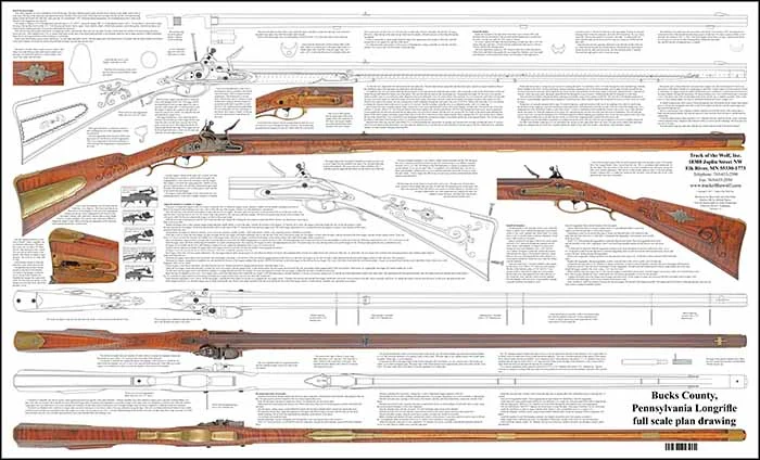 Plan drawing,full exact size, on 36 x 60" bond paper,tips and hints for assembly,to build our John Armstrong Longrifle