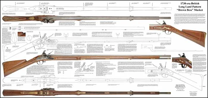 Plan drawing,full exact size, tips and hints for assembly,to build a British 1730 Pattern Long Land Musket