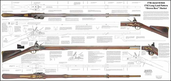 Plan drawing,full exact size, tips and hints for assembly,to build a British 1742 Pattern Long Land Musket,example shown dated 1746 Willets