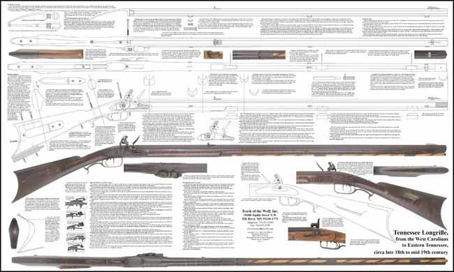 Plan drawing,full exact size, with tips for assembly,Tennessee Rifle