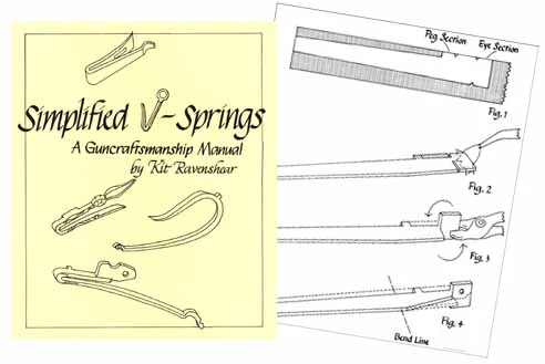 Simplified V Springs,easy home tempering instructions,by Kit Ravenshear