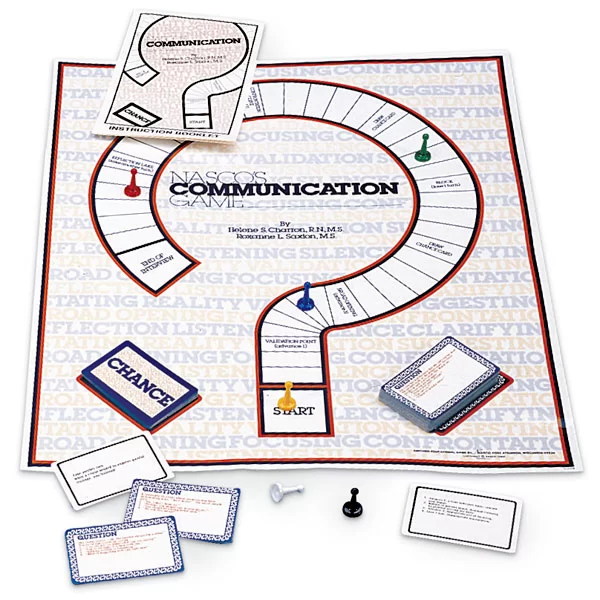 Simulaids Nasco’s Communication Game