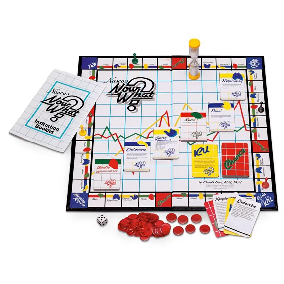 Simulaids Nasco’s “Now What?” Game